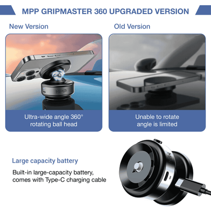 MPP® GRIPMASTER PRO 360 MAGNETIC HOLDER NEW 2024 MPP002